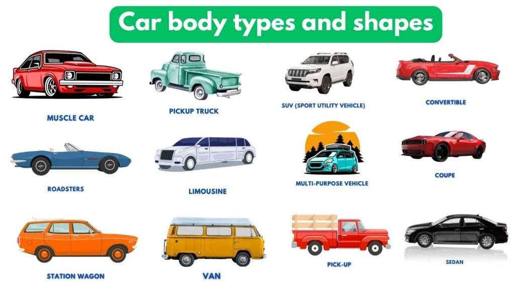 Car Body type and car shape