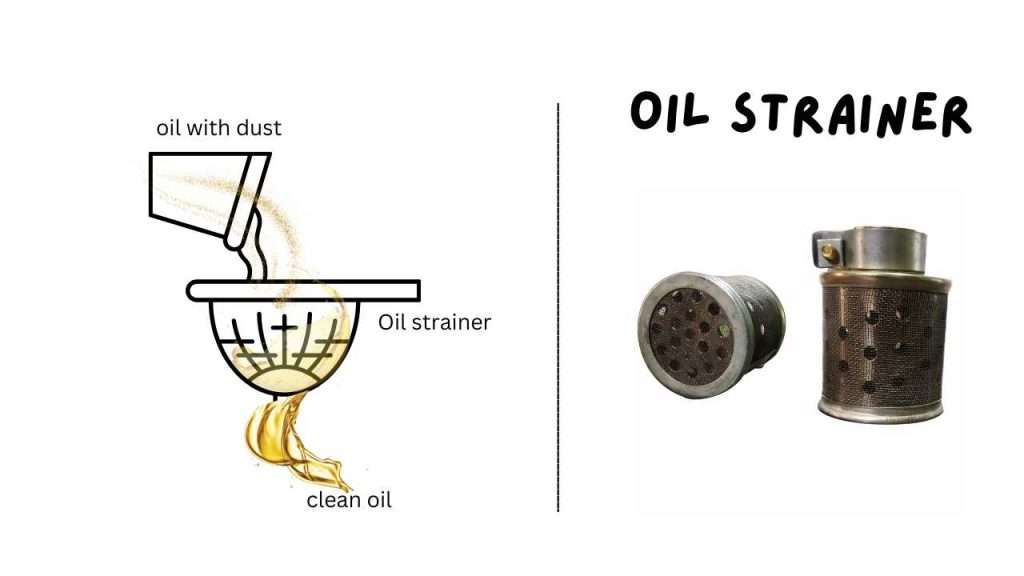 Oil strainer